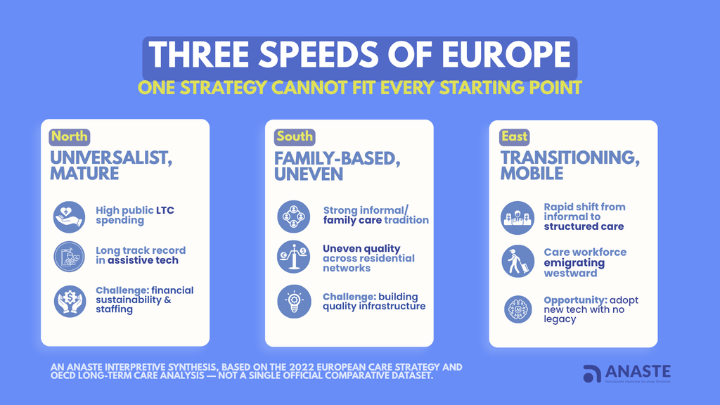 Long Term Care: Presidente Capurso alla Convención Europea de la Dependencia 3 long term care anaste 3 velocità del'europa